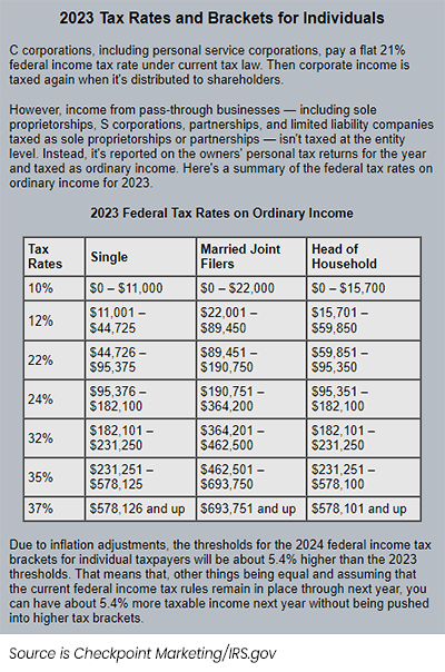2023 Tax Rates and Brackets for Individuals